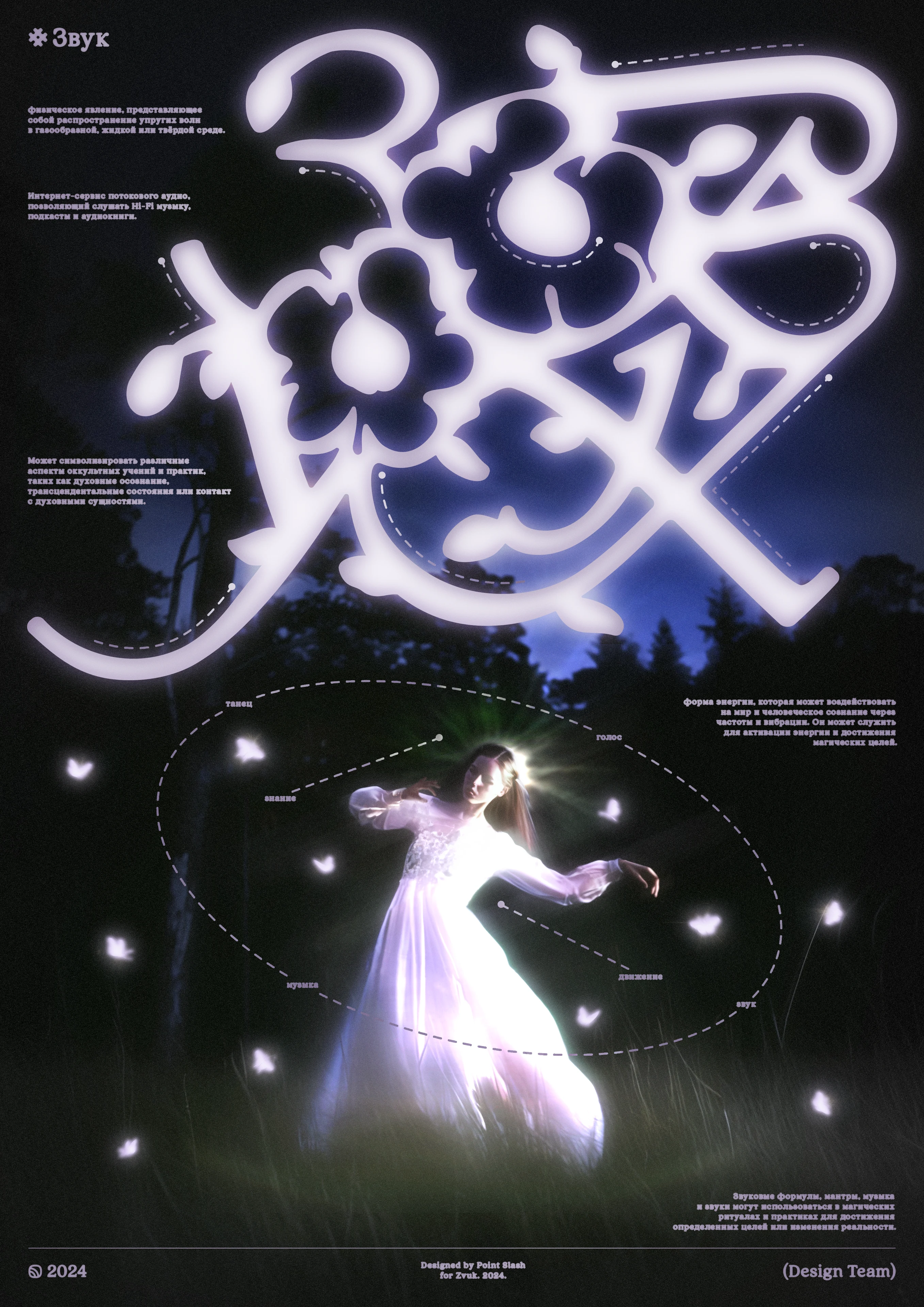 Zvuk poster