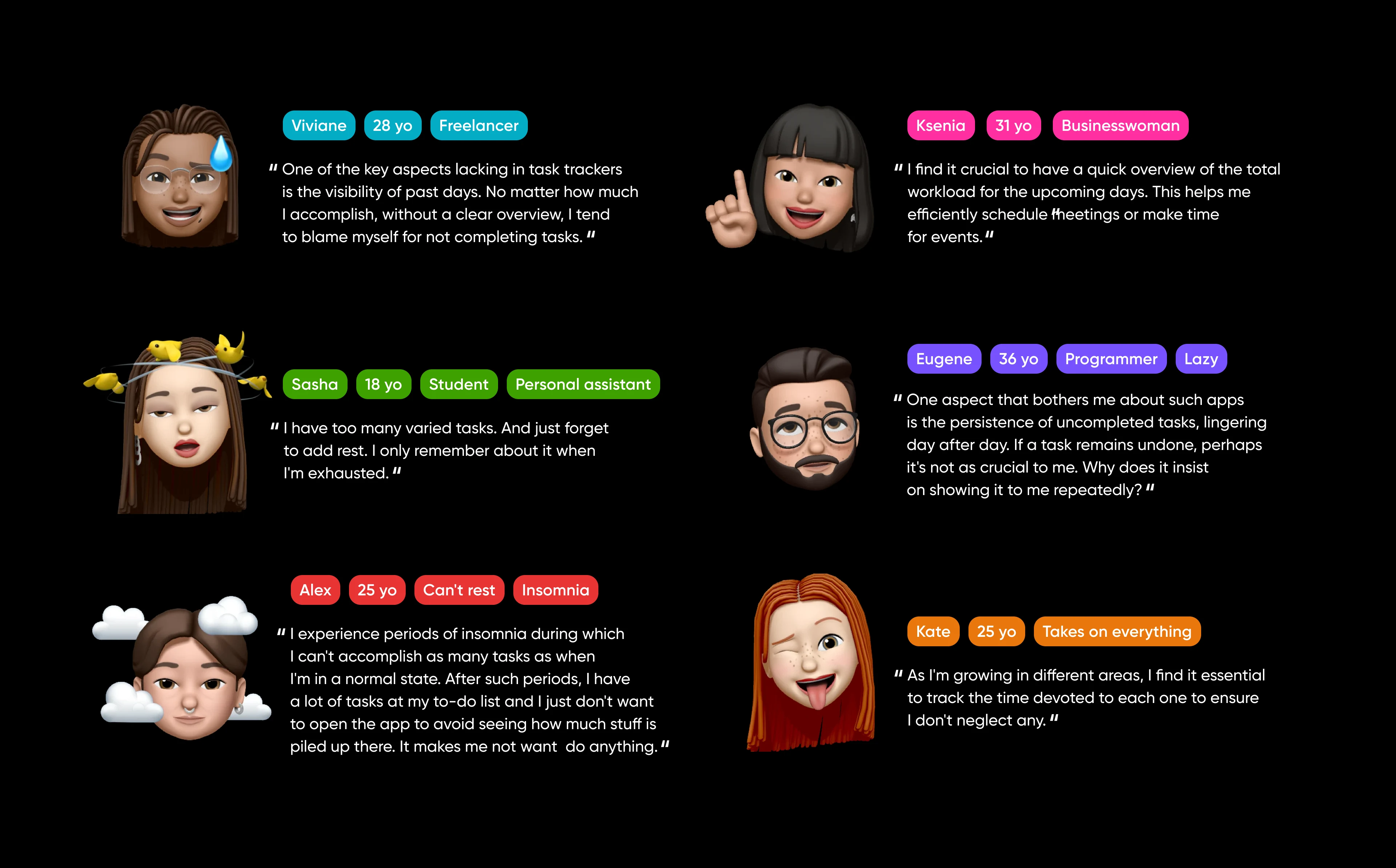 User interview quotes