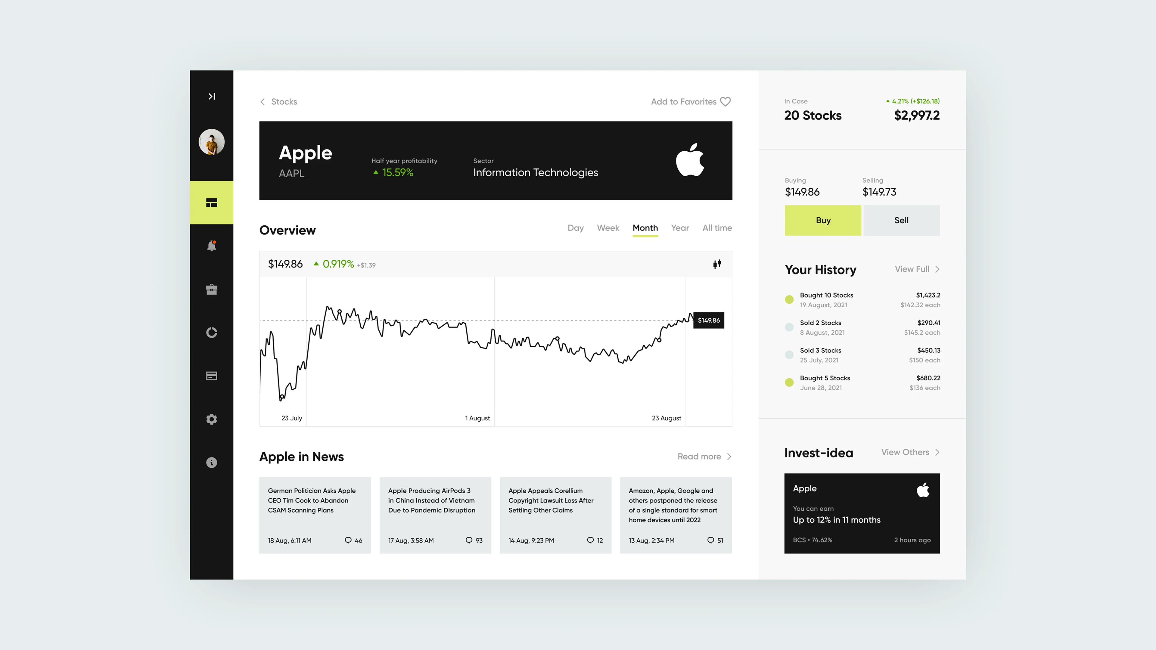 Investment platform concept